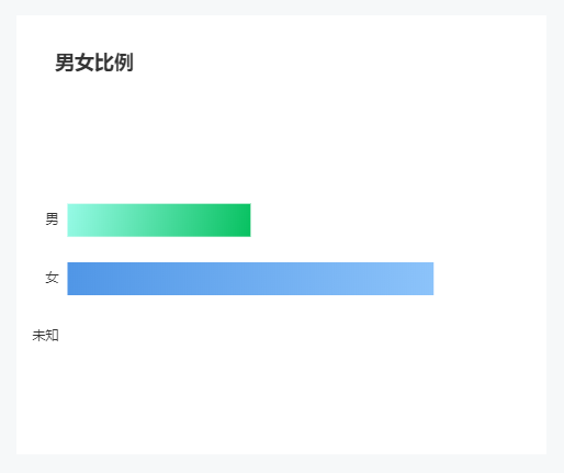 微信公众号助力推广裂变海报（任务宝）制作说明(图26)