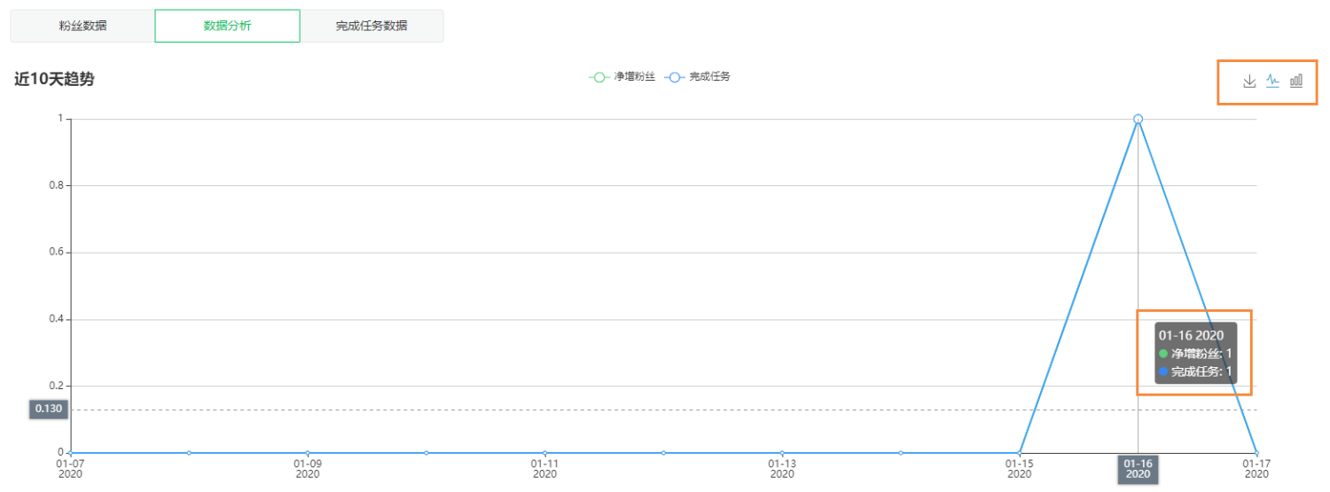 微信公众号助力推广裂变海报（任务宝）制作说明(图24)