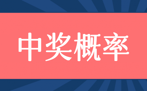 可以单独设置中奖概率的抽奖活动制作步骤(图1)