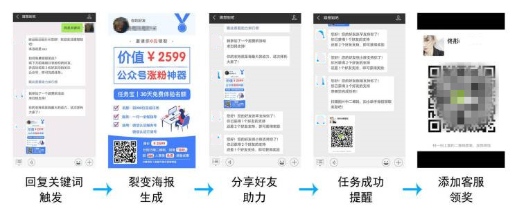 微信任务宝怎么做,公众号里添加任务宝插件的方法(图8)