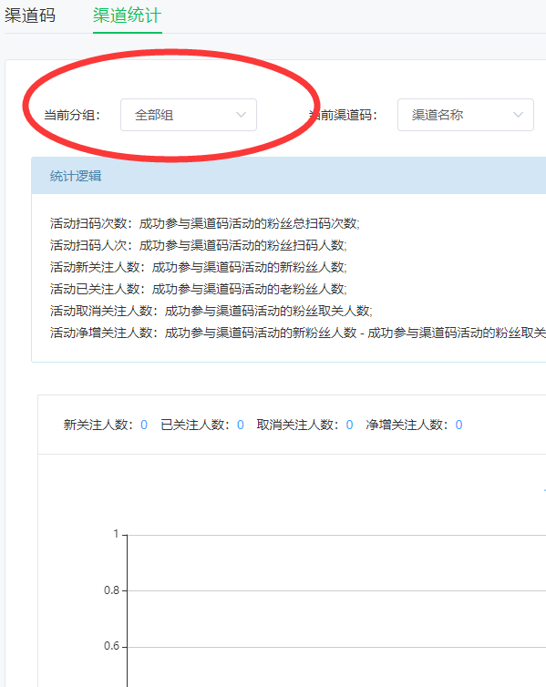 教你怎样统计并监测微信公众号粉丝来源(图7)