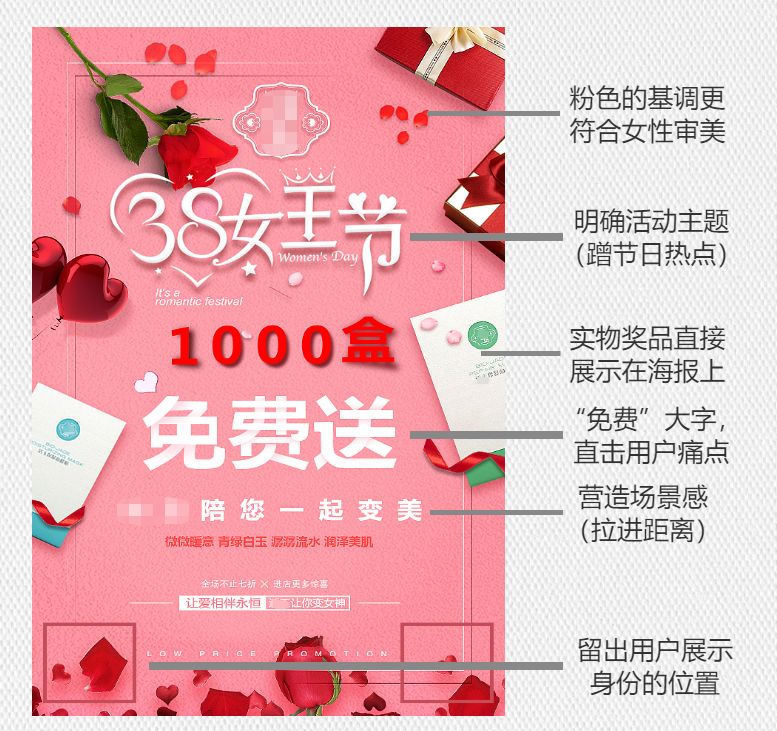 化妆品美妆行业微信公众账号要怎么做推广涨粉(图3)